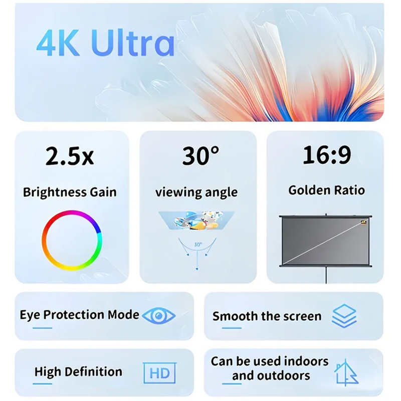 Projector Screen Wall Mounted  - Slide Film 120 recension och pris