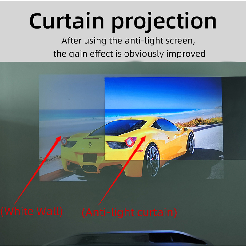 VEIDADZ Projector Screen 60 72 - Slide Film 120 recension och pris