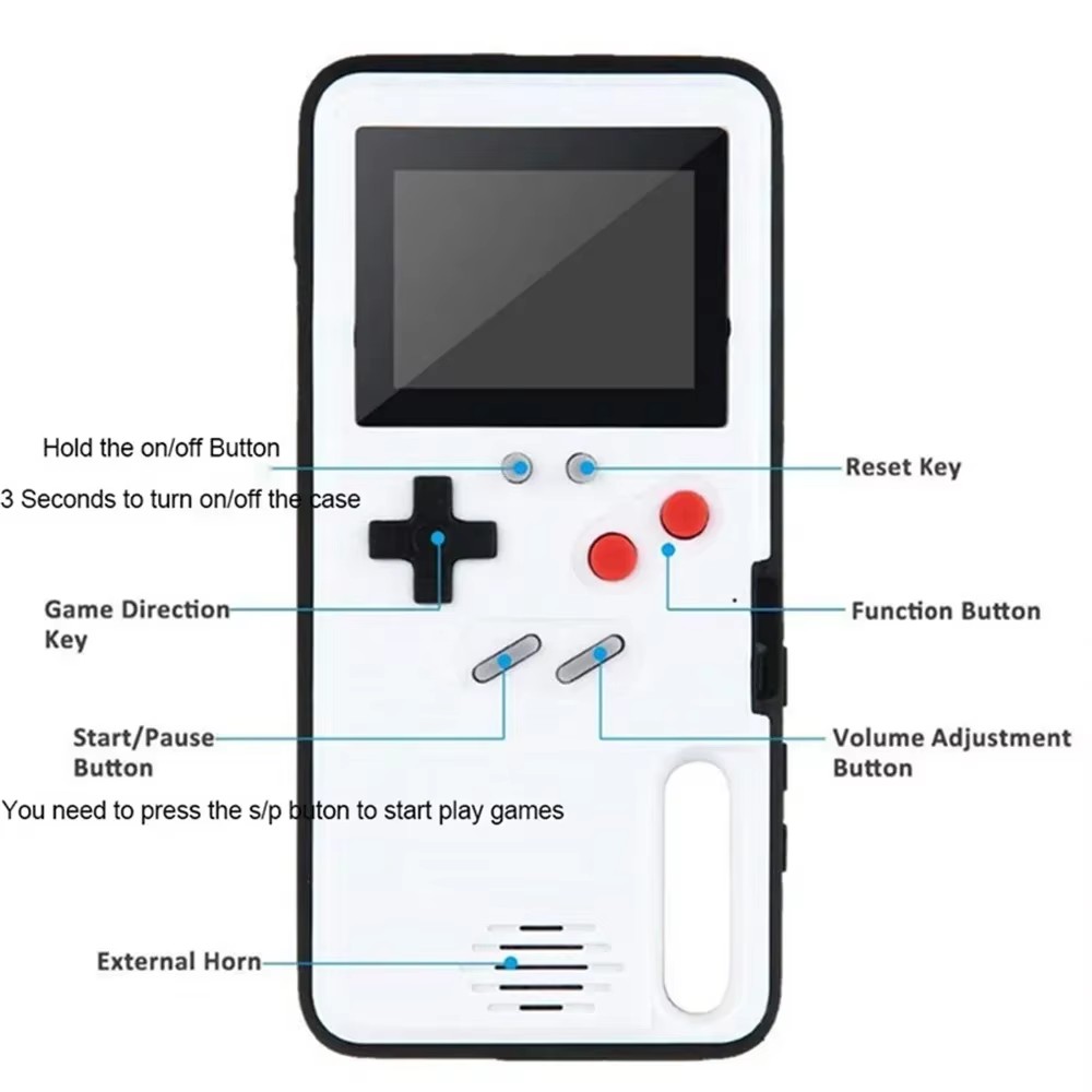 For iPhone 14 16 15 12 13 Pro  - Vintage Game Collection recension och pris